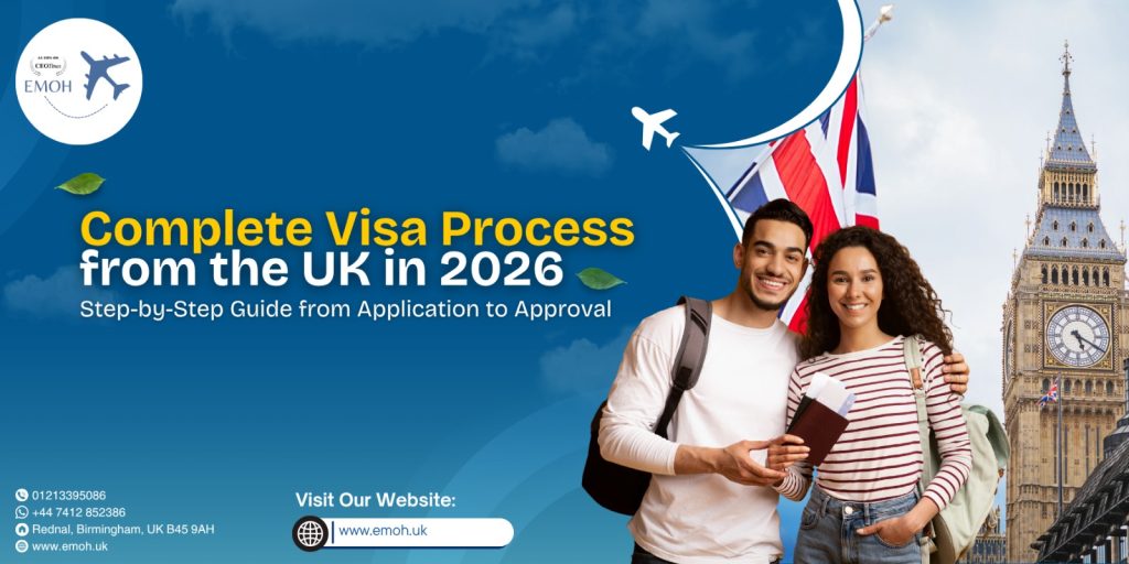 Complete Visa Process from the UK in 2026: Step-by-Step Guide from ...